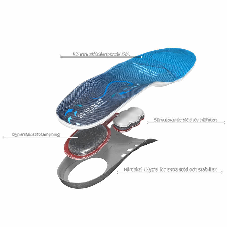 Air Flow 4,5-5mm