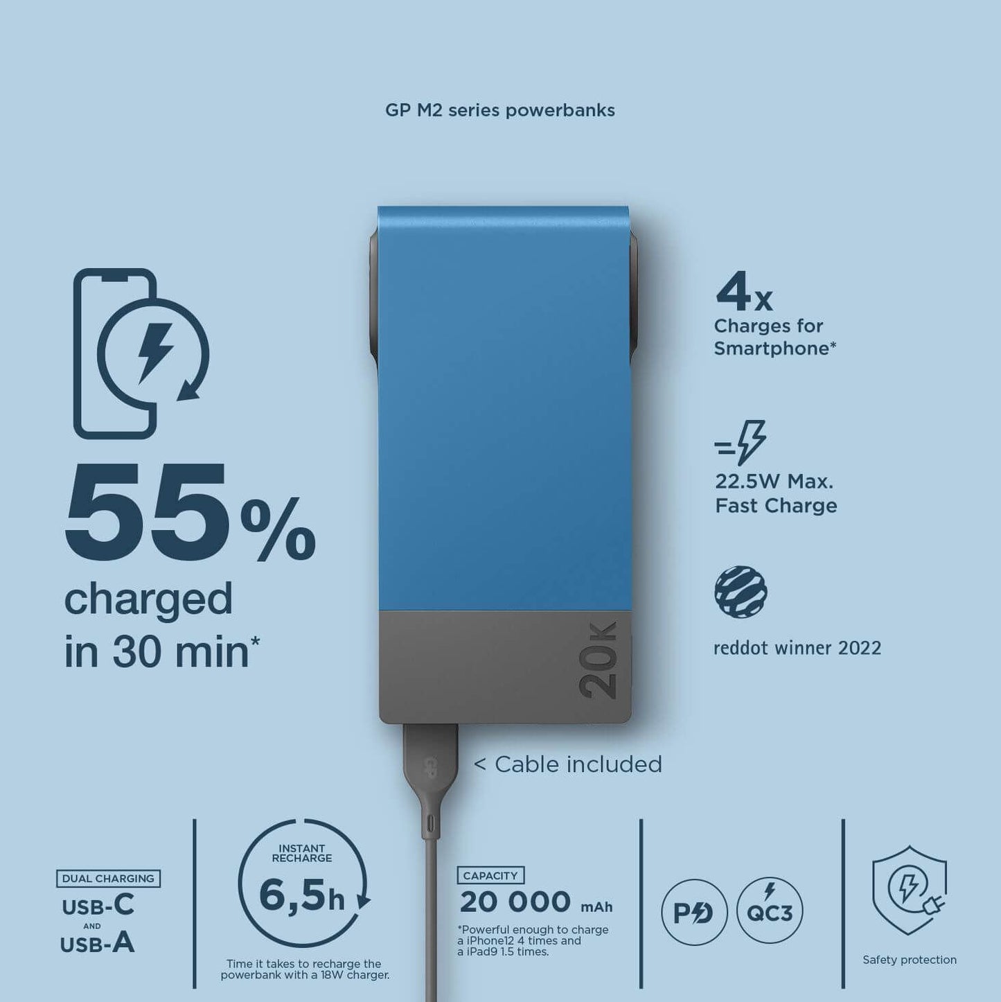 Powerbank M2 20000mAh Blue