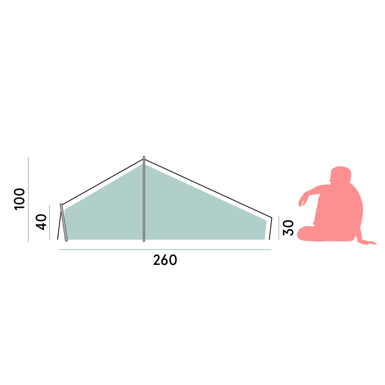 Trollhetta Tunnel 1 Tent