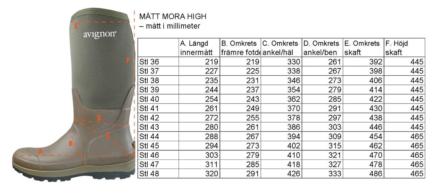 Mora High -  Hög gummistövel med neopren