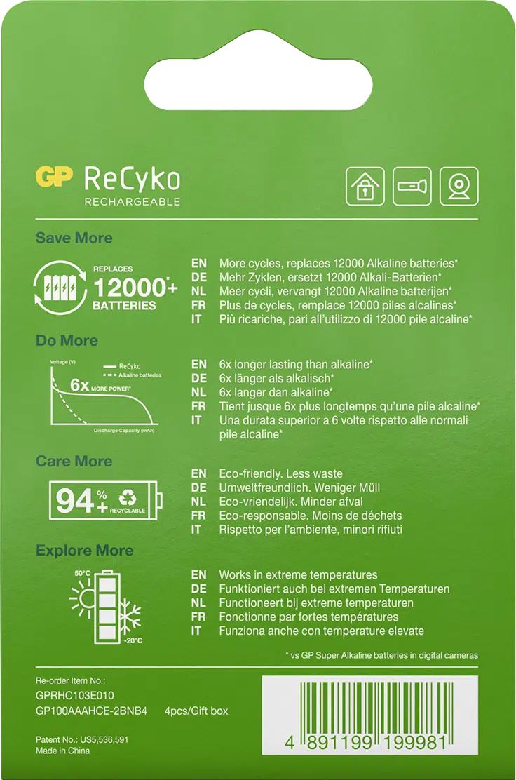 ReCyko AAA-NiMh batteri 950mAh, 4-pk