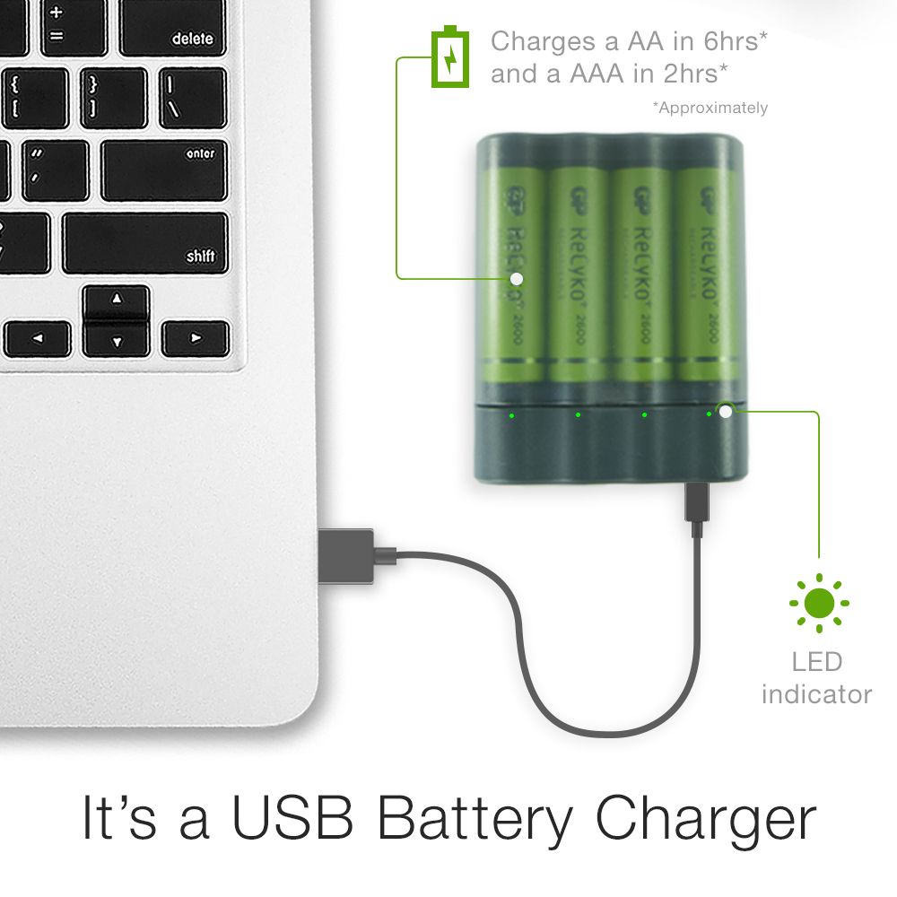 Charge Anyway