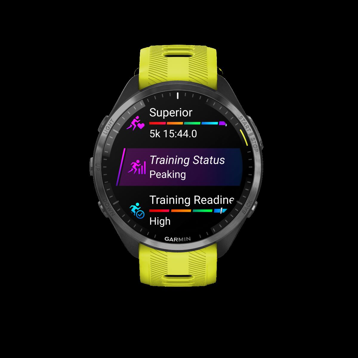 Forerunner 965, GPS, EMEA