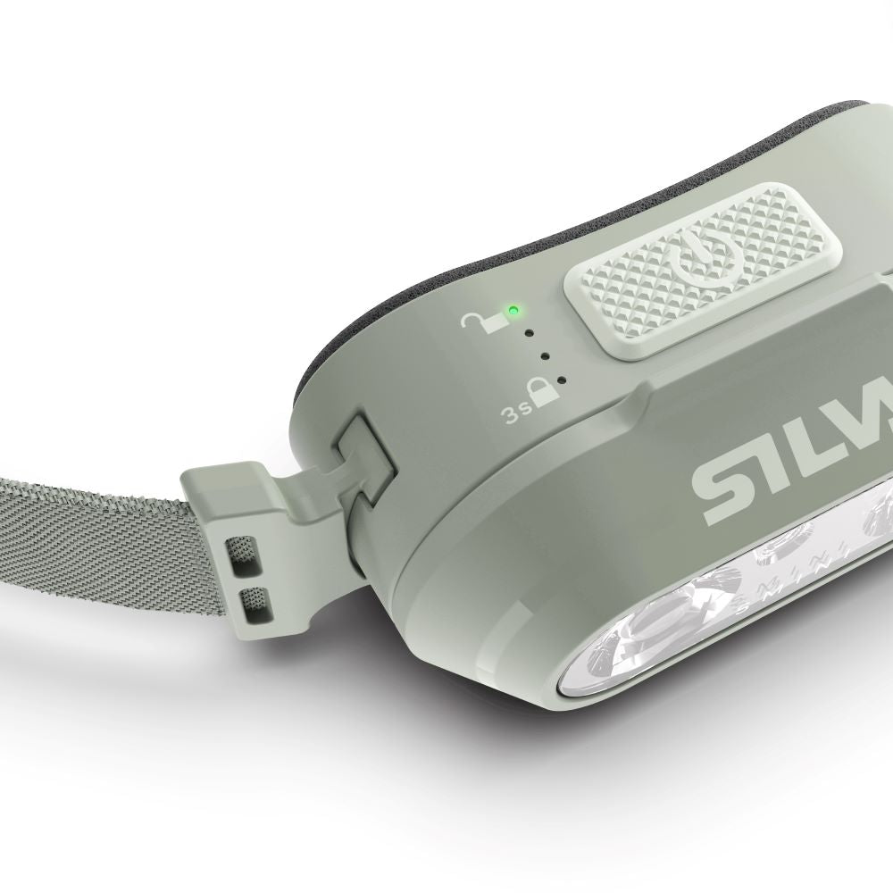 Smini - liten och smidig pannlampa