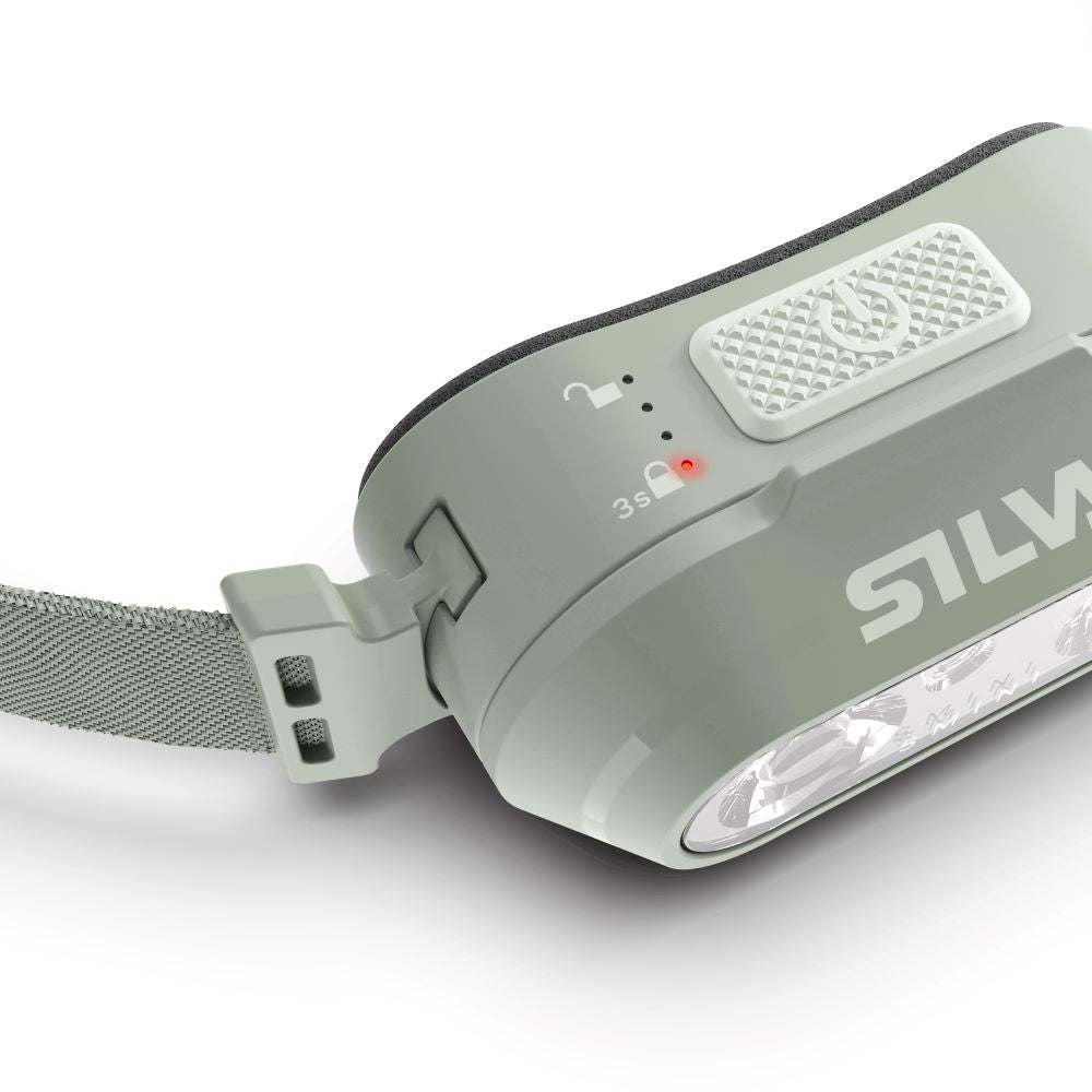 Smini - liten och smidig pannlampa