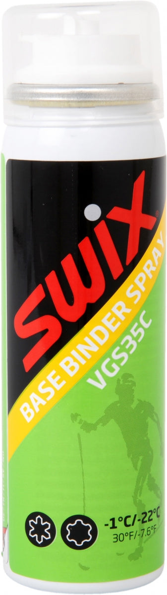 Snabbspray