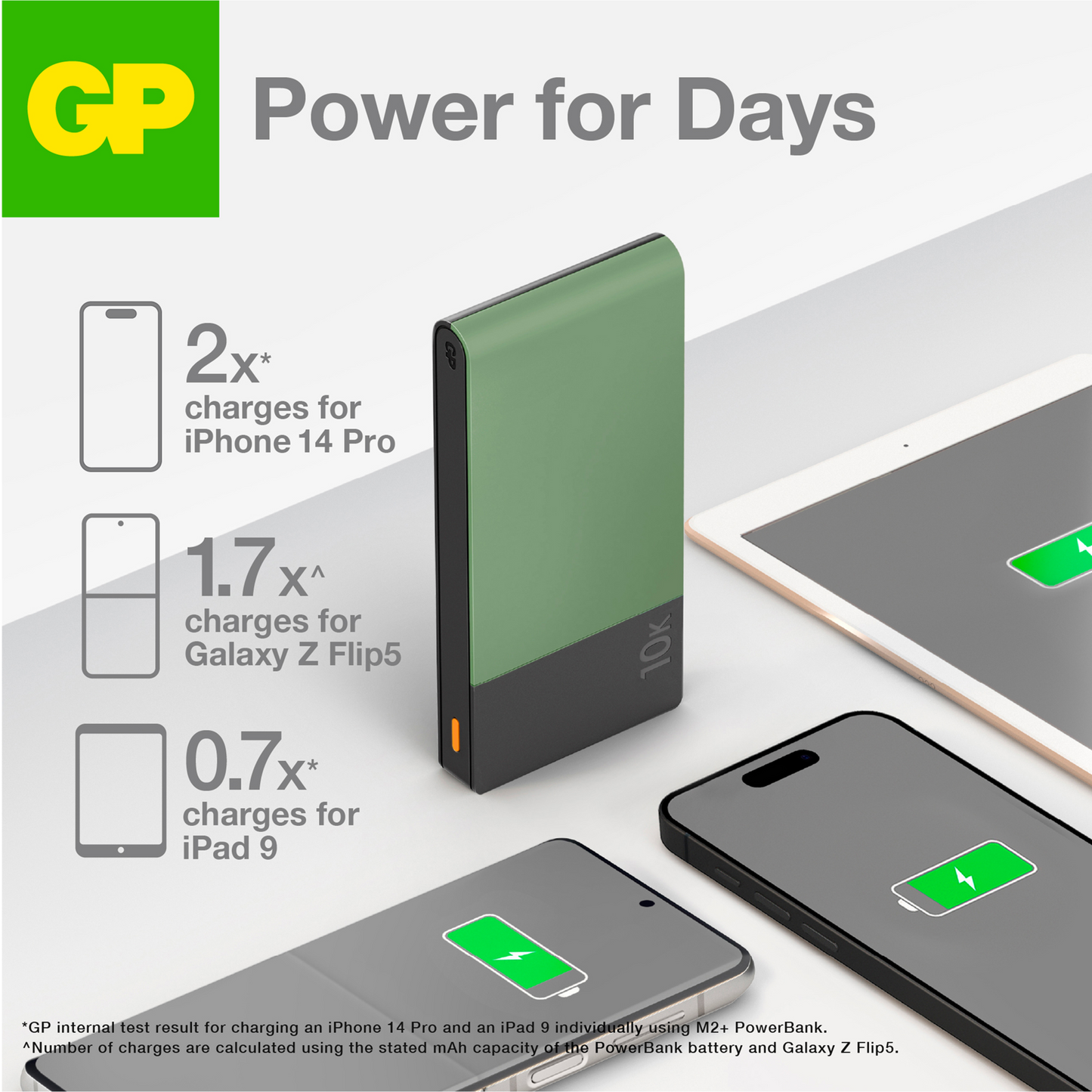 GP Powerbank M2, 10000mAh, Green