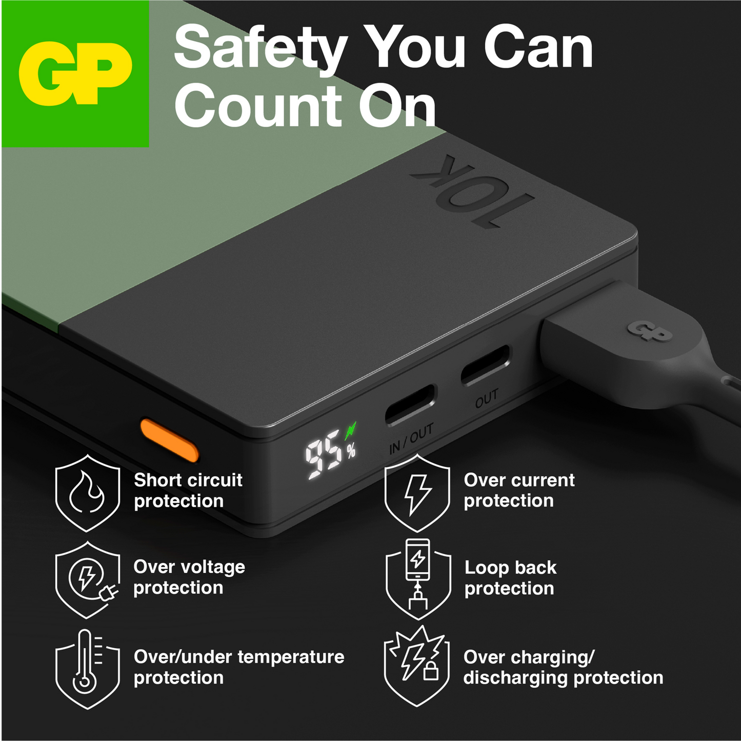 GP Powerbank M2, 10000mAh, Green