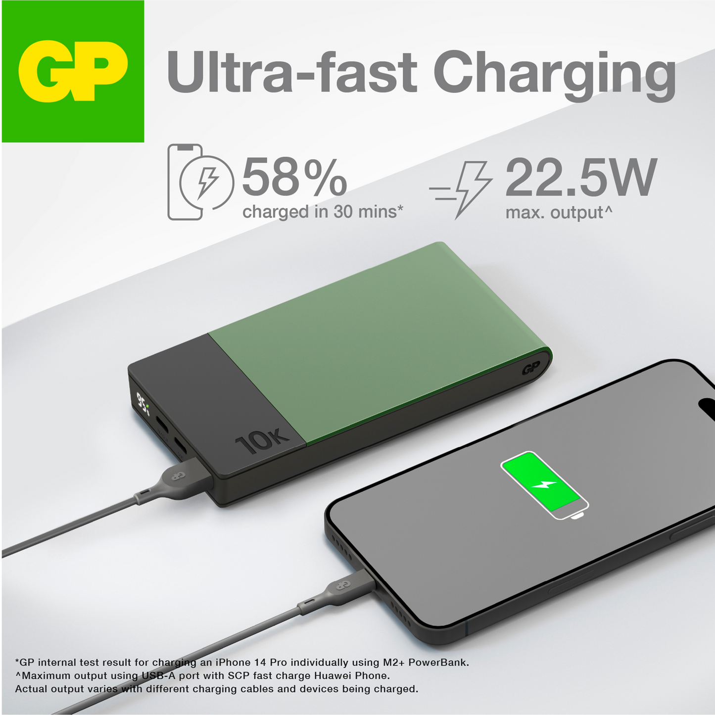 GP Powerbank M2, 10000mAh, Green