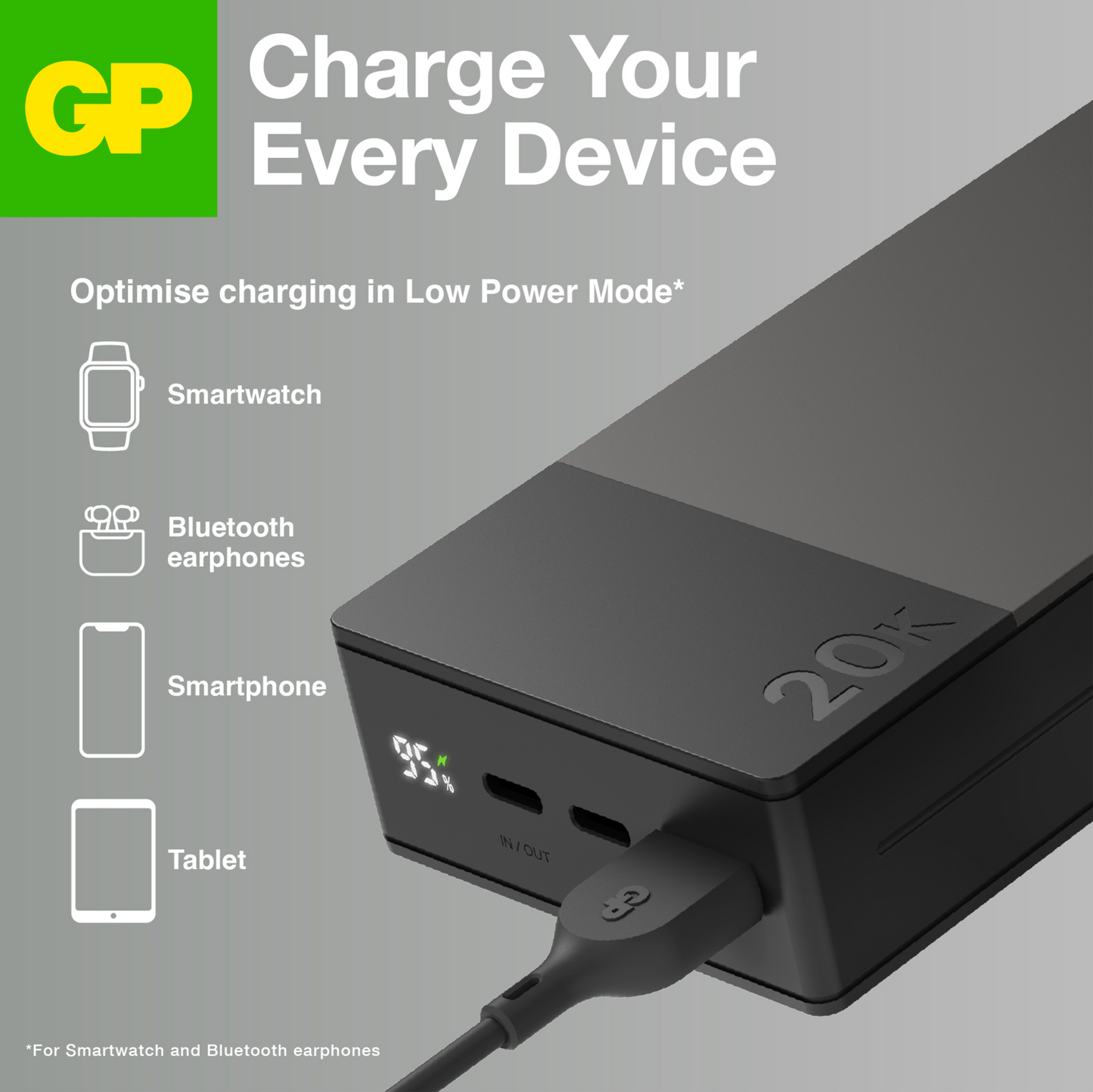 GP Powerbank M2+ 20000 mAh Grey