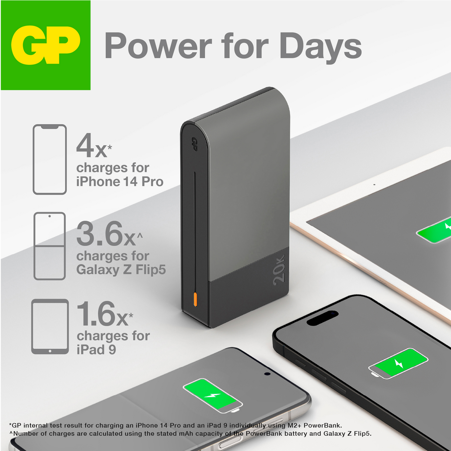 GP Powerbank M2+ 20000 mAh Grey