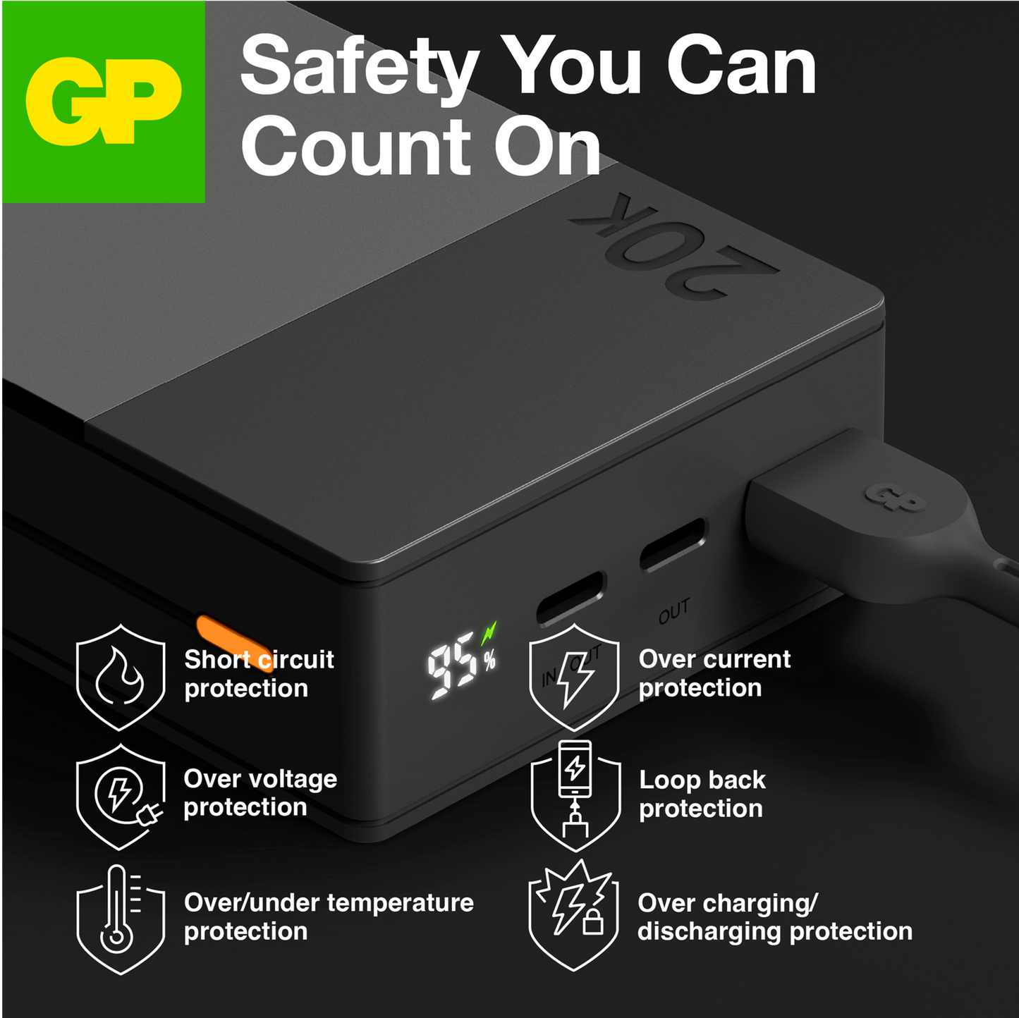 GP Powerbank M2+ 20000 mAh Grey