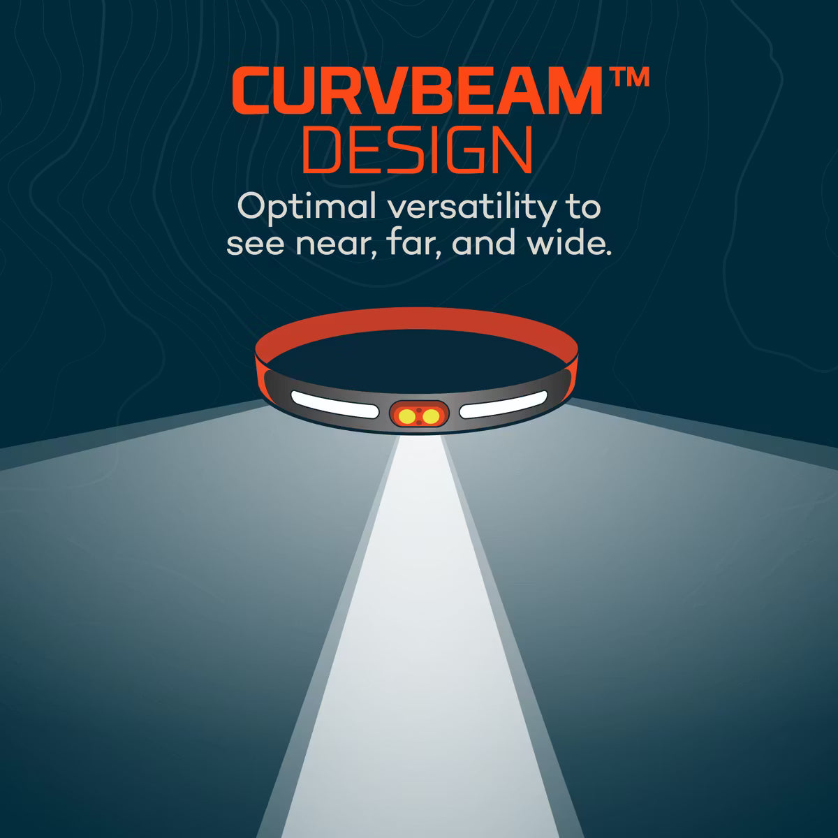 NEBO Curve 600lm Flex - pannlampa USB-C