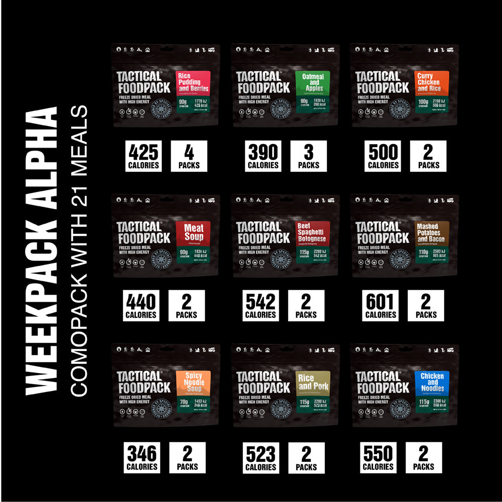 Weekpack Alpha