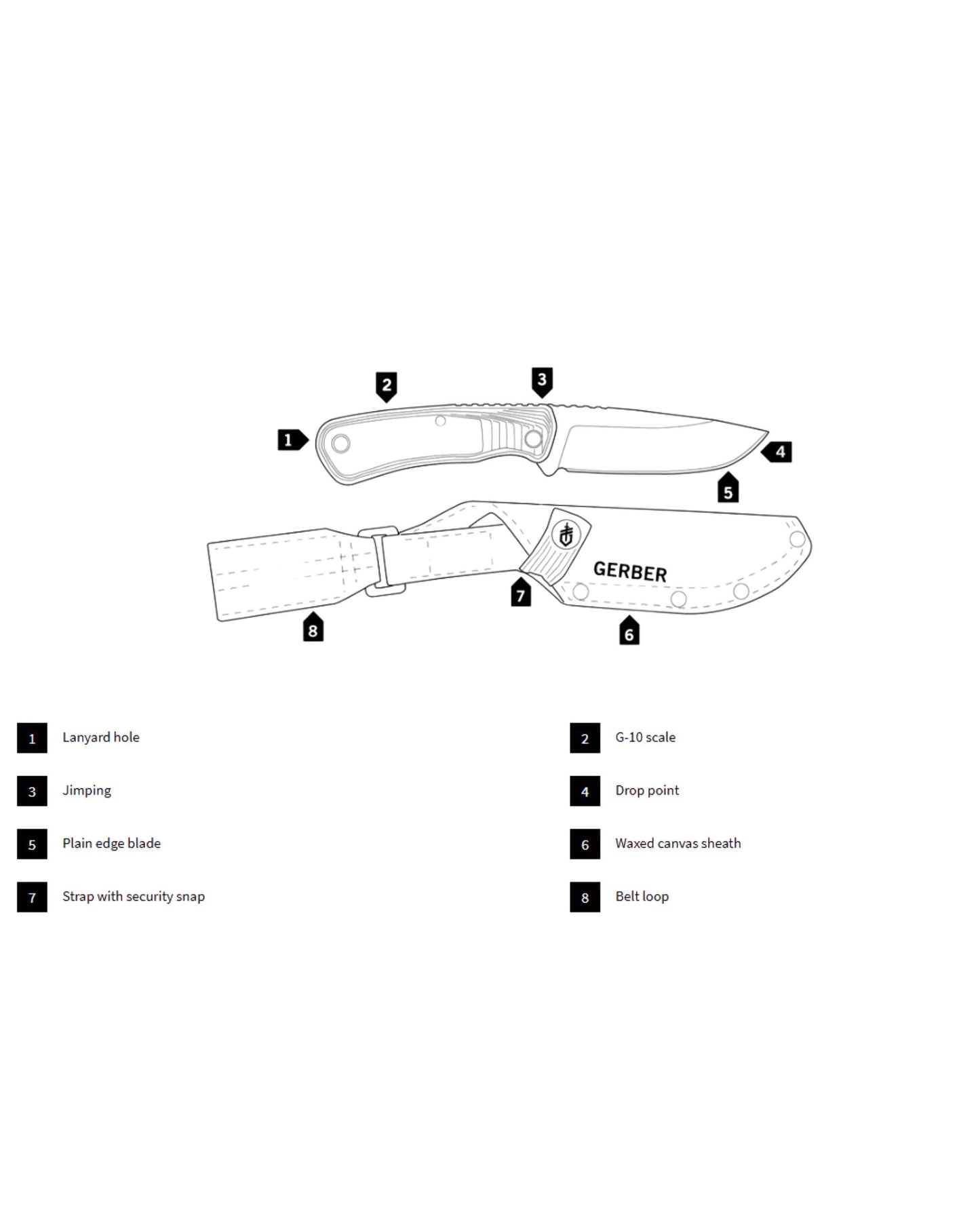 Downwind Drop Point Kniv