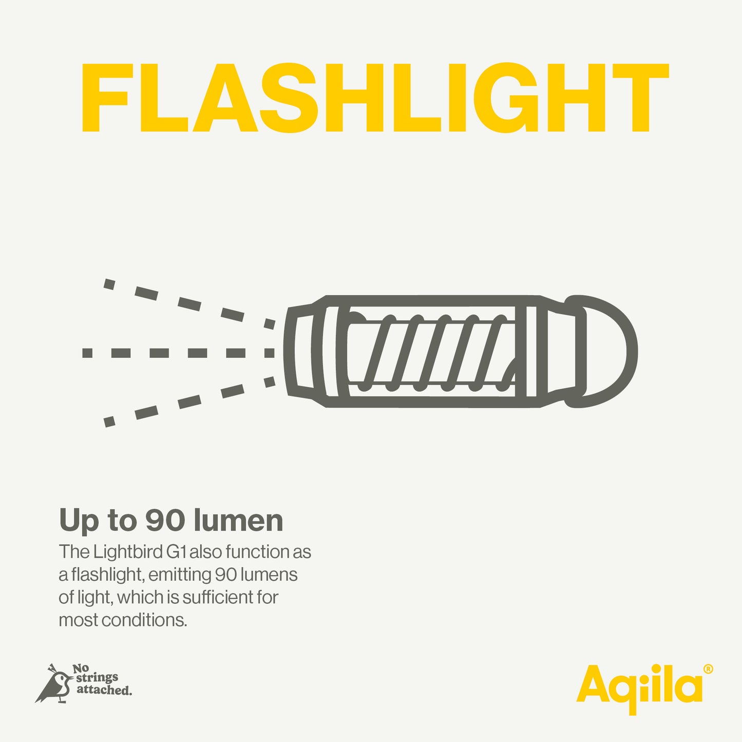 Lightbird G1 – Lykta och ficklampa